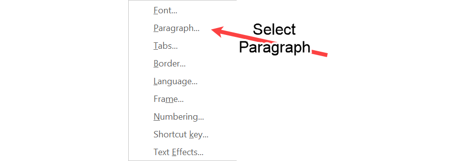 The menu in Word that gives the formatting options, for example, font, paragraph