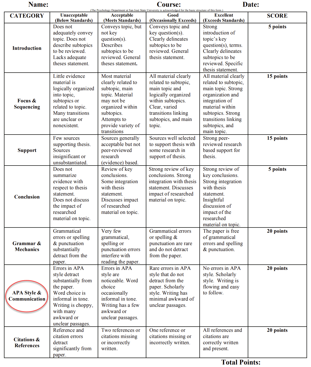 what-is-the-apa-format