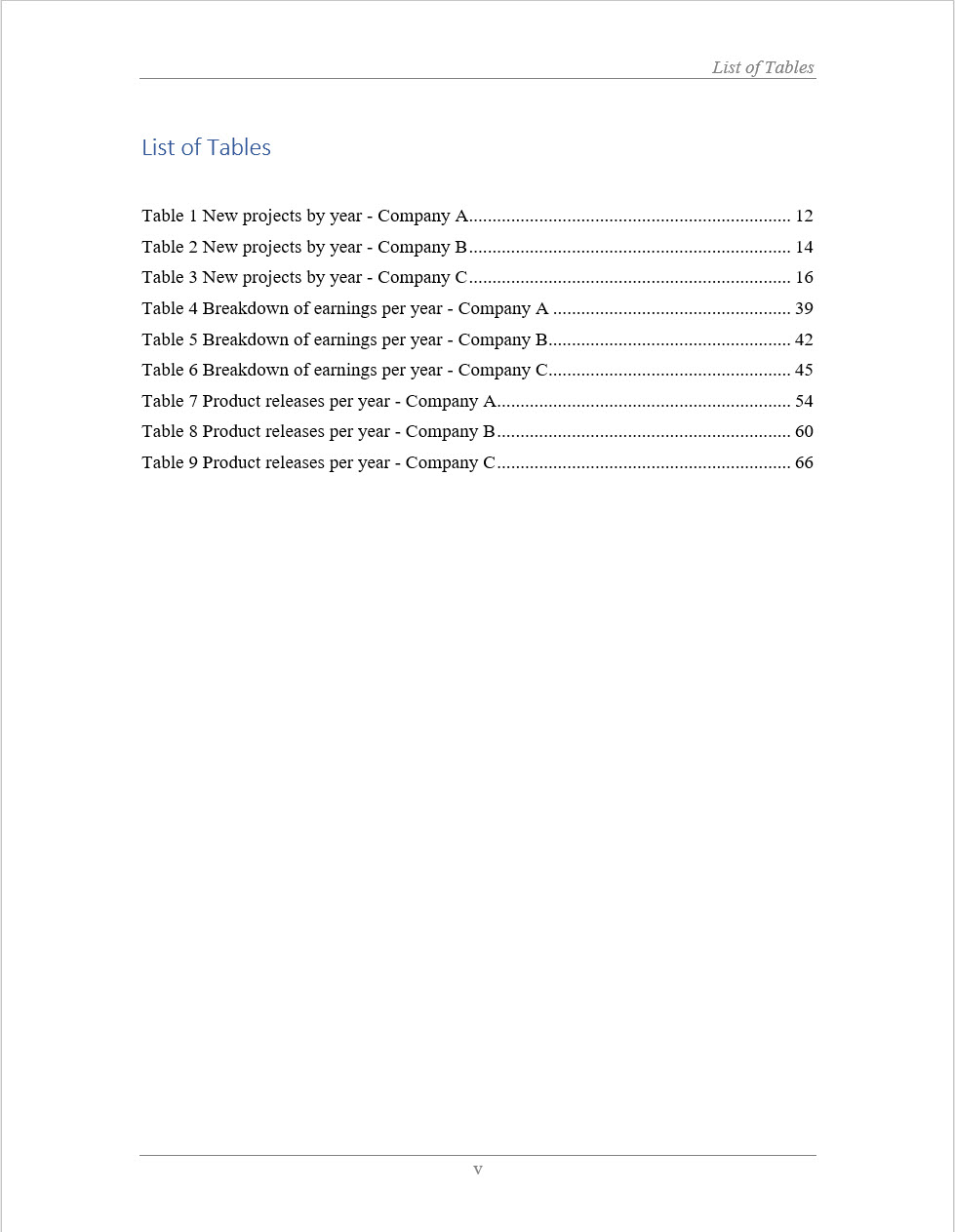 Sample List of Tables