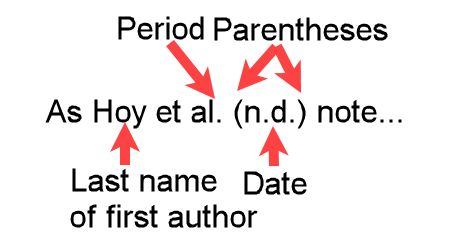 Example (Hoy et al., n.d.) showing an APA-formatted narrative in-text citation for three authors with no date