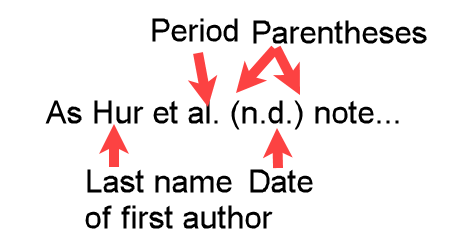 Example (Hur et al., n.d.) showing an APA-formatted narrative in-text citation for twenty authors with no date