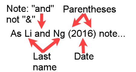 Example "as Li and Ng (2016) note" showing a narrative APA in-text citation for two authors