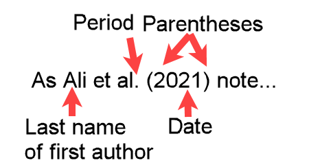 Example "as Ali et al. (2021) note…" showing a narrative APA in-text citation for more than twenty authors