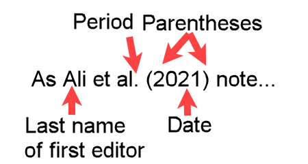 Example "as Ali et al. (2021) note" of an APA formatted in-text narrative citation for twenty plus editors
