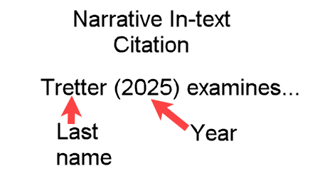Example of a narrative in-text citation, “Tretter (2025) examines…” showing the year in parentheses after the author’s last name