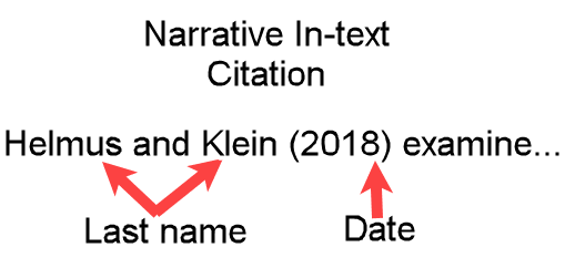 Example "Helmus and Klien (2018) examine…" showing an APA formatted narrative in-text citation for two authors