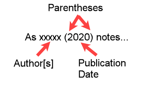 Example showing a narrative APA-formatted in-text citation with year only