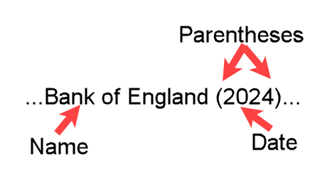 Example "…Bank of England (2024)…" showing an APA-formatted narrative in-text citation for an organizational author