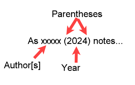 Example showing a narrative APA formatted in-text citation with a year and month date