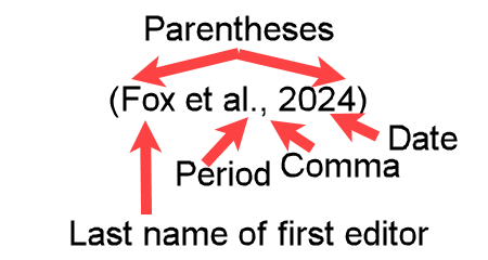 Example (Fox et al., 2024) showing a parenthetical APA in-text citation for three editors