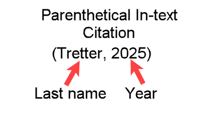Example of a parenthetical in-text citation, “(Tretter, 2025),” showing the year after the author’s last name, separated by a comma