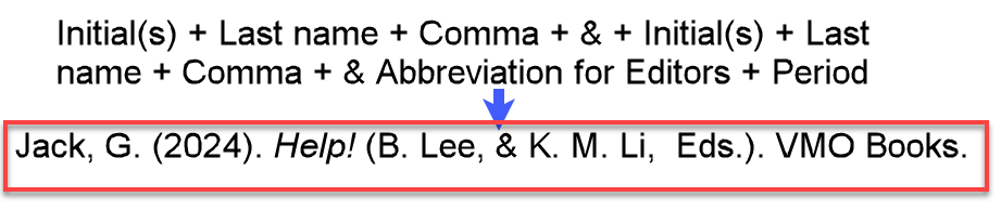 Example "<i>Help!</i> (B. Lee, & K. M. Li, Eds.)." of an APA-formatted reference with two editors placed after the title
