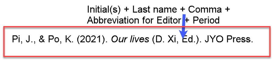 Example "<i>Our lives</i> (D. Xi, Ed.)." of an APA-formatted reference with two authors and one editor placed after the title