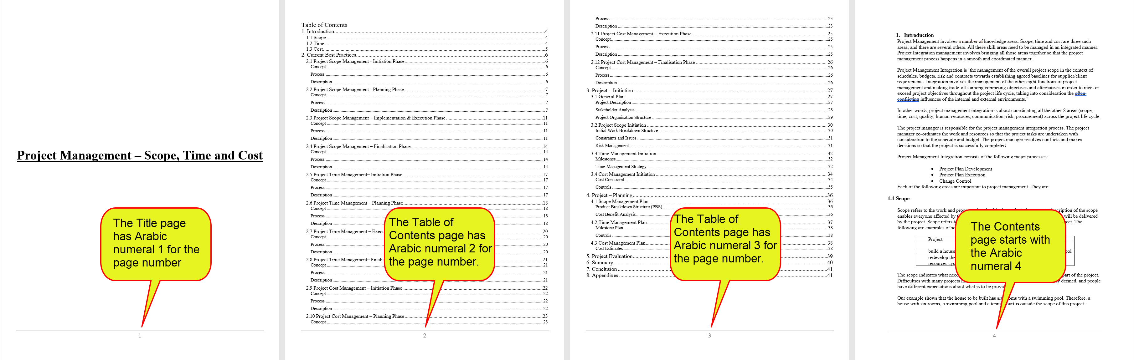 Example of a piece of academic writing with the Title Page having a page number of 1, with the Table of Contents having page numbers 2 to 3, and the main text with page number 4.