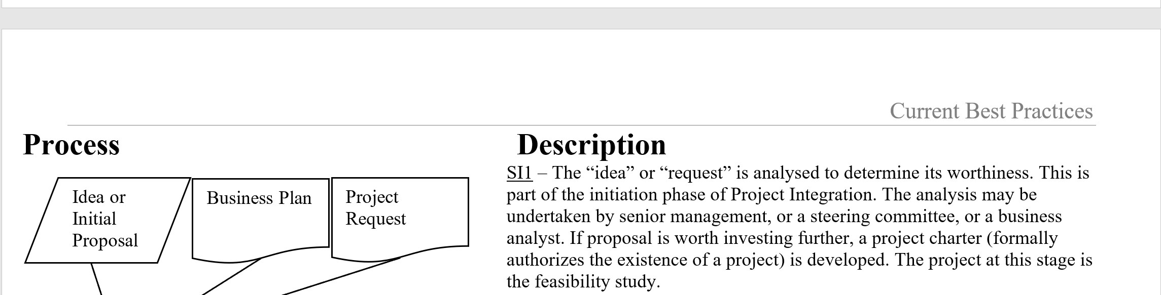 Example of a header in a document