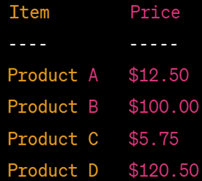 Example of product and price data that are not aligned on the decimal point