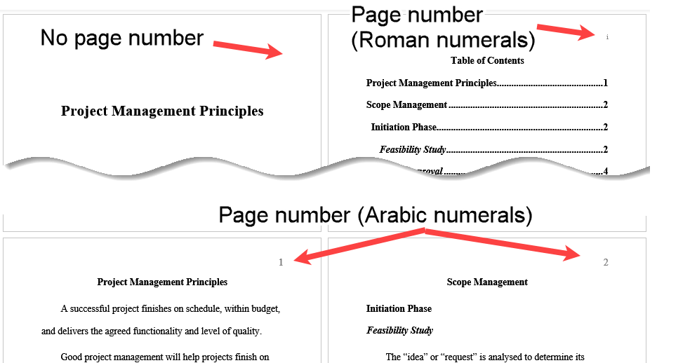 Table of Contents with Roman numerals for page numbers