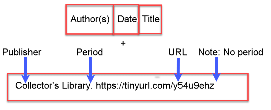 Example of a reference list entry with a publisher and URL at the end.