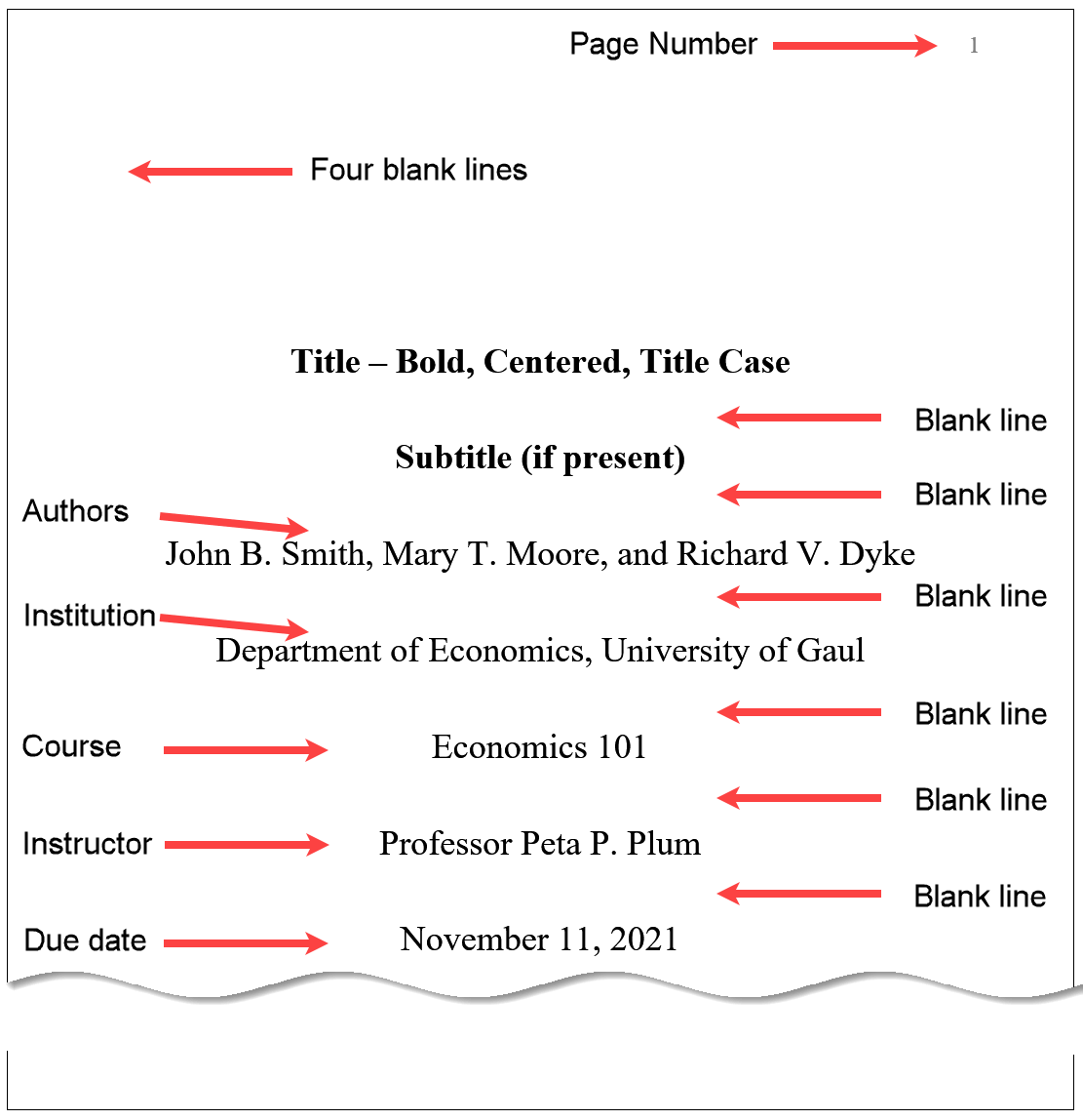 Title page in APA format for a student paper