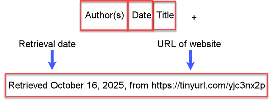 A reference list entry for a webpage with a retrieval date and a URL