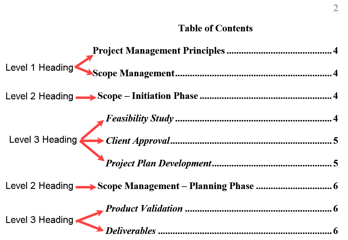 Example of Level 1, 2 and 3 headings in a paper in APA format